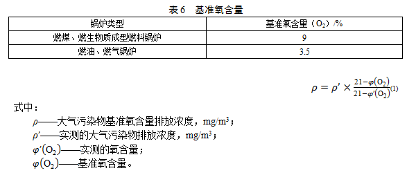 ȼOĻ6Ҏ(gu)(zh)