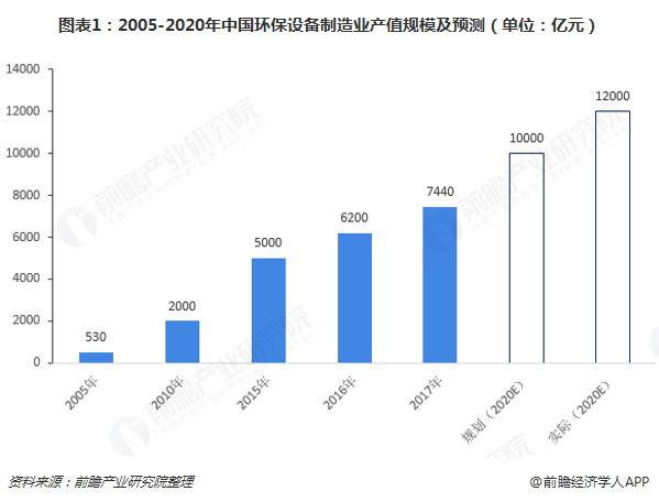 2005-2020Ї(gu)h(hun)O(sh)I(y)a(chn)ֵҎ(gu)ģA(y)y(c)