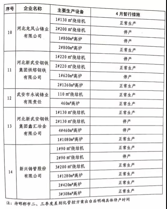 䰲P(gun)FˮИI(y)2019Ȳe֪ܿؕͨ