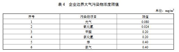 ½I(y)201971F(xin)I(y)202071I(y)߅κ1 hȾƽȑ(yng)ϱ4Ҏ(gu)ֵ